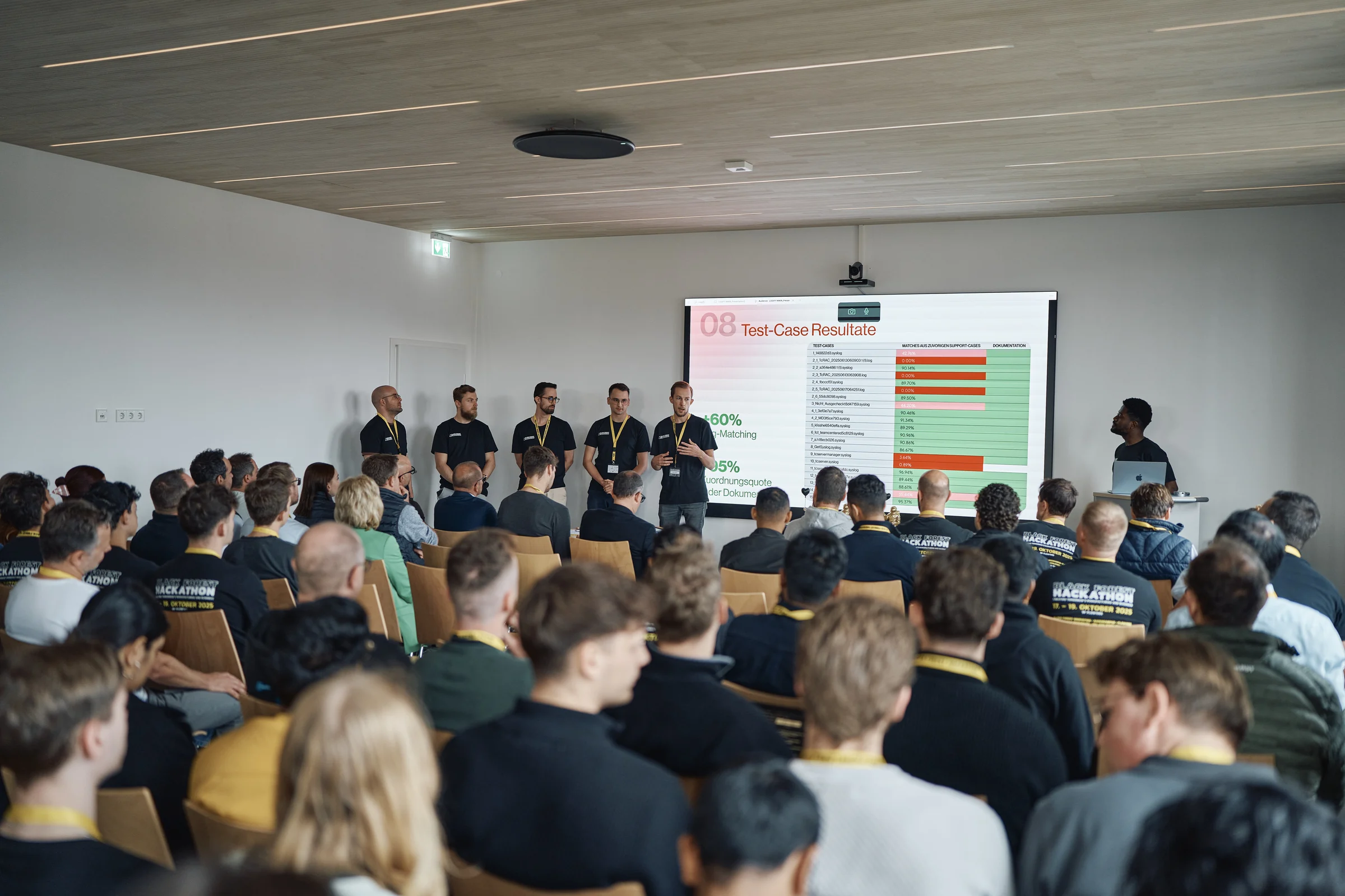 Hackathon Impression: c herrfichtner bf hackathon25 0048
